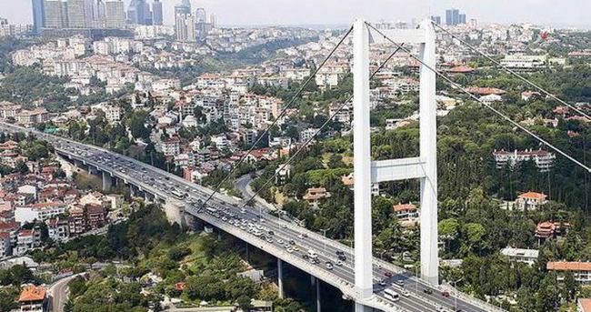 C-FRP Güçlendirme